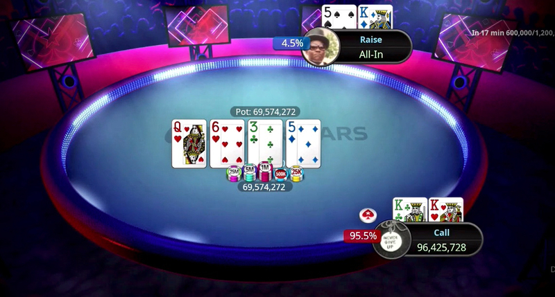 Online poker