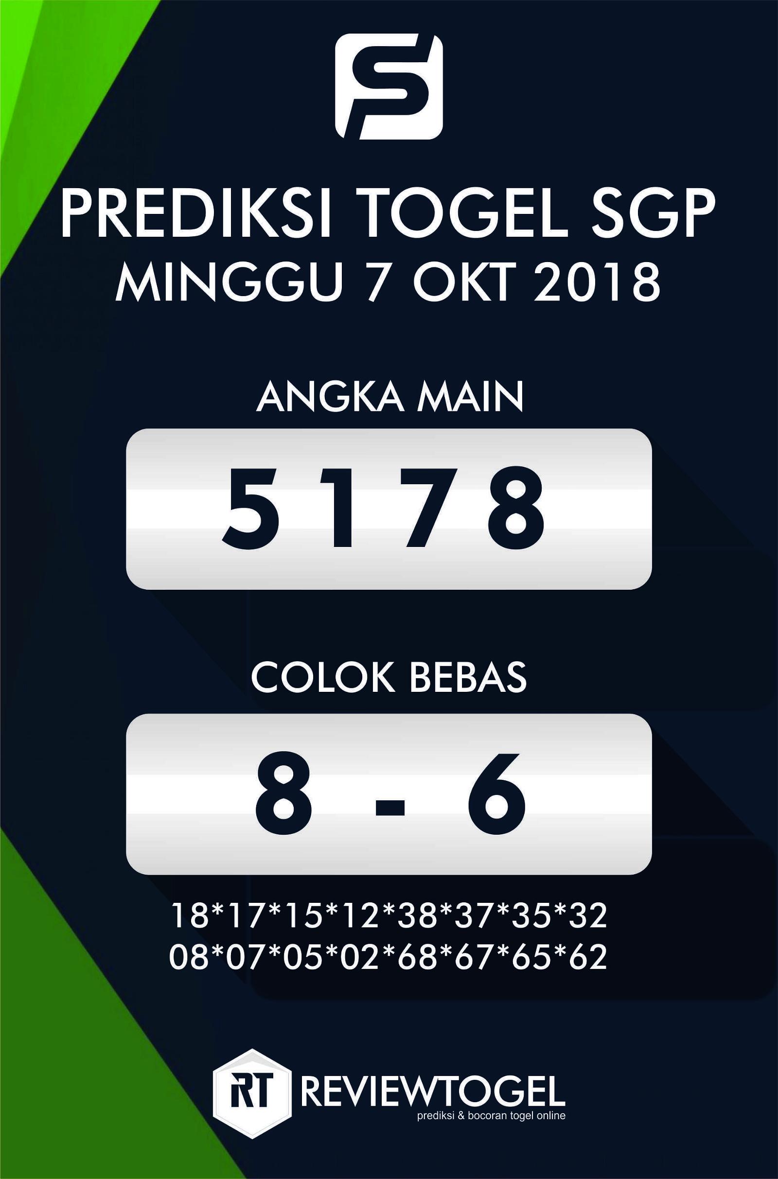 Togel hari ini