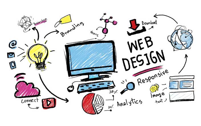 web design