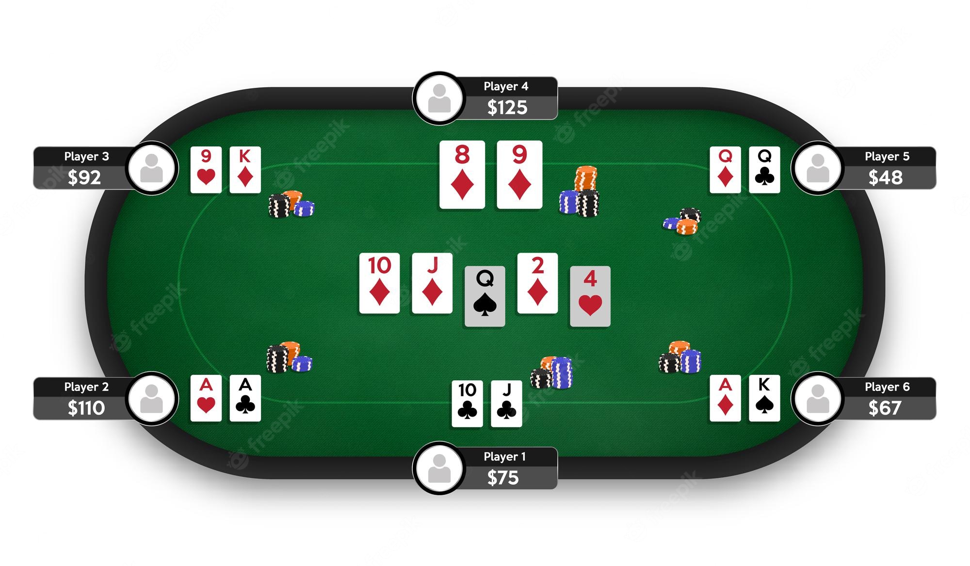 Online poker